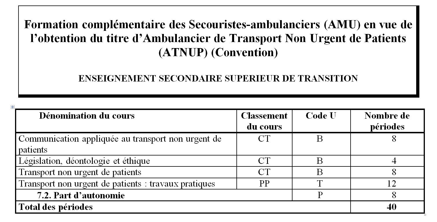 8ter ue passer amu atnup