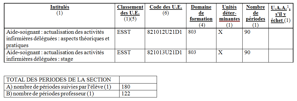 8ter ue section as actu d1