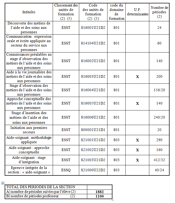 8ter ue section as d2