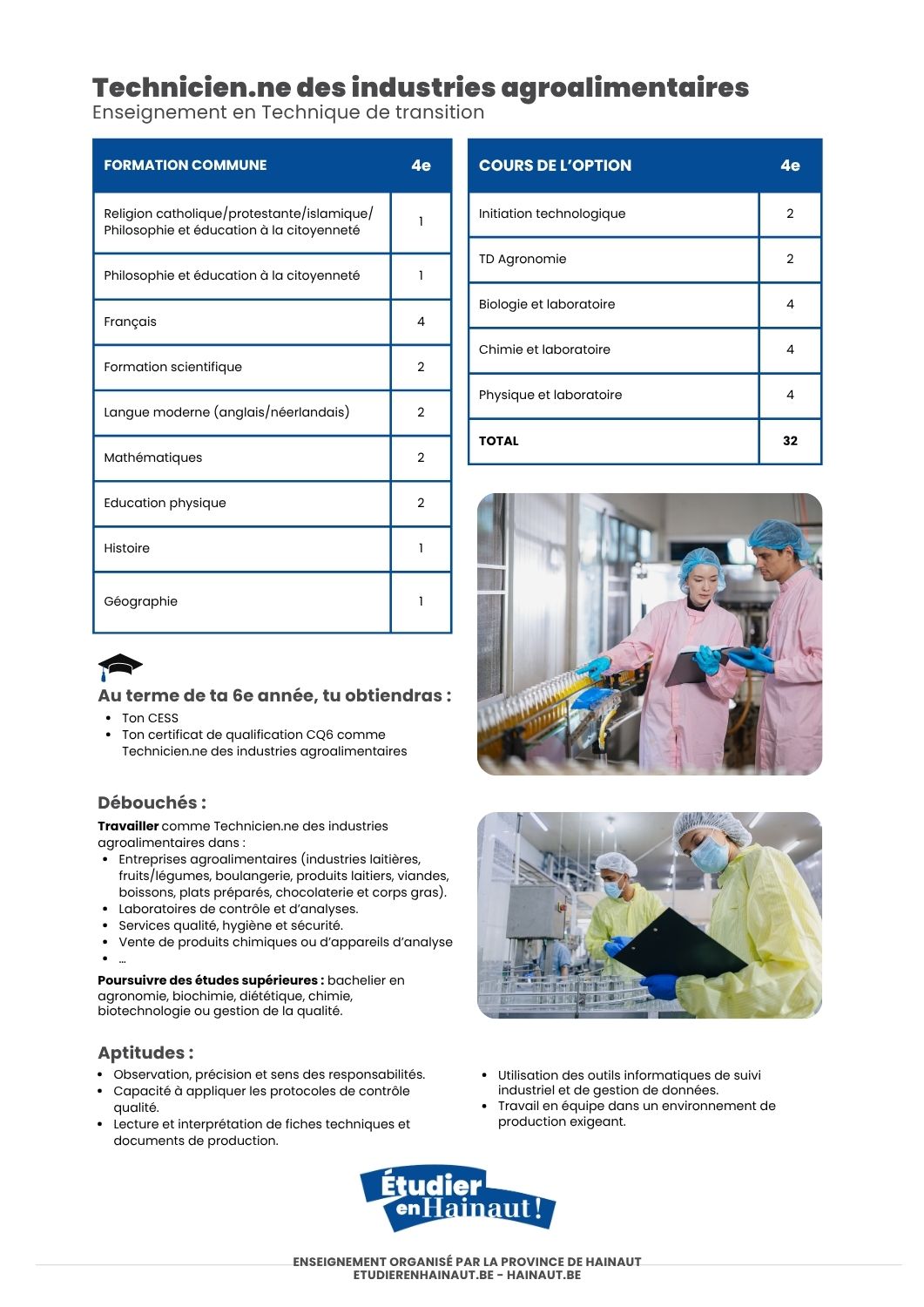 Grille horaire site internet Technicien indust. agroalim. VERSO