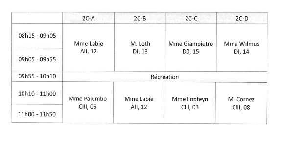 semaine 1.4