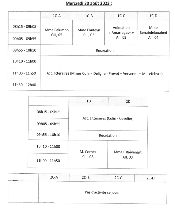 semaine 1.5