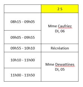 semaine 2s