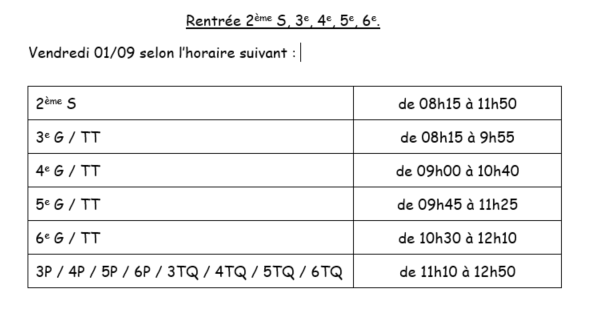 semaine 3456