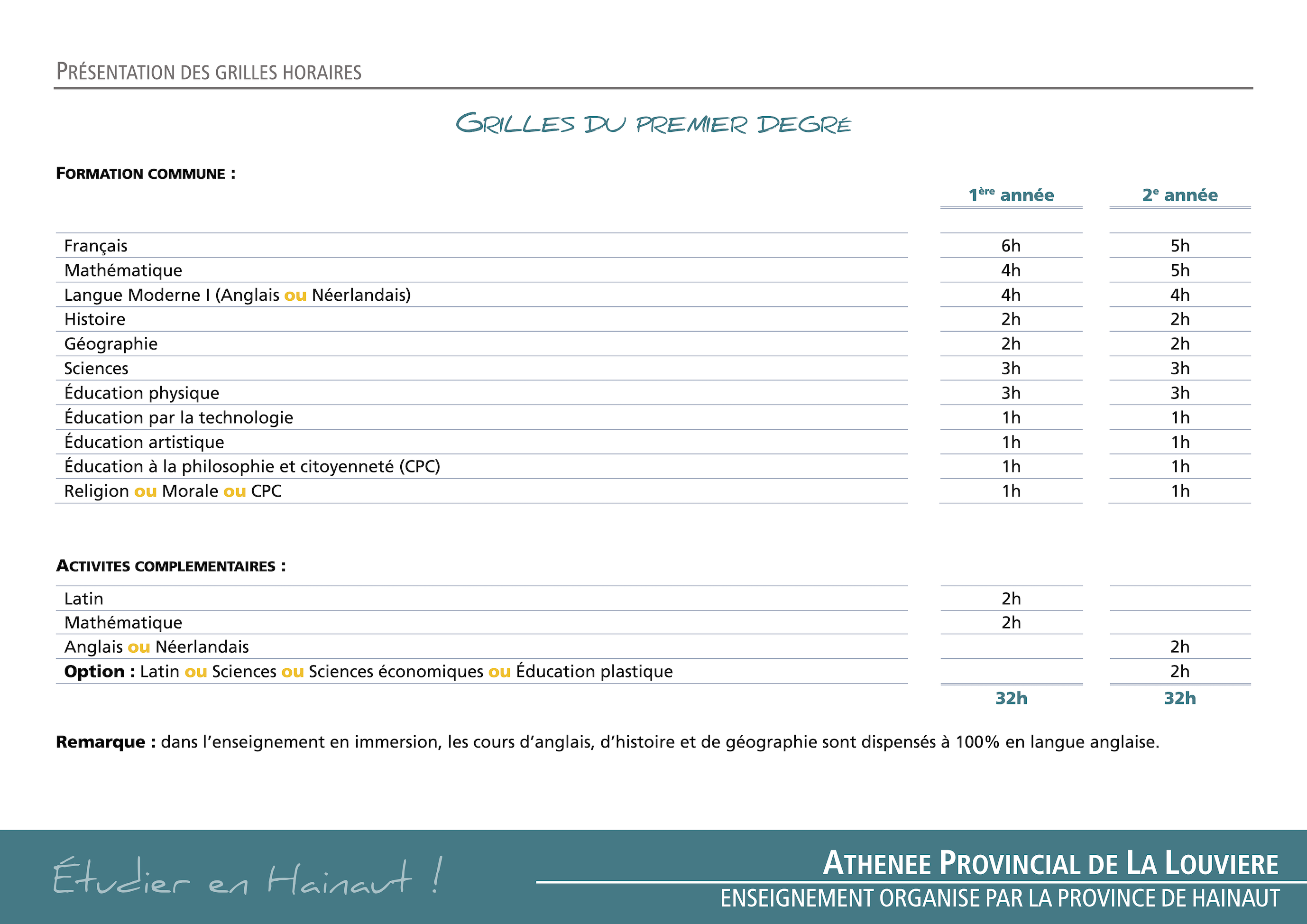 Grilles Horaires 1 2