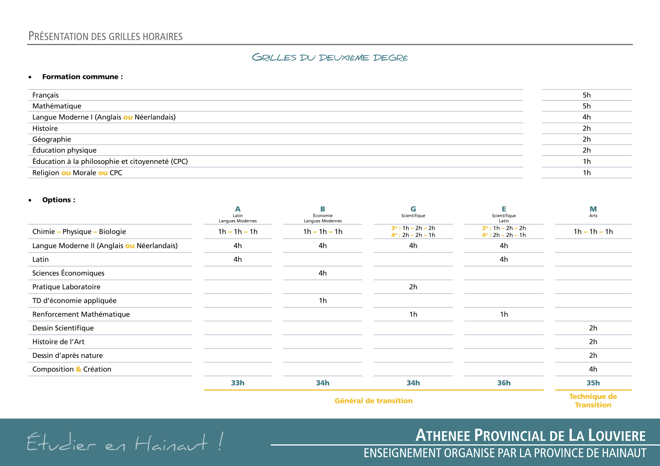 Grilles Horaires 3 4