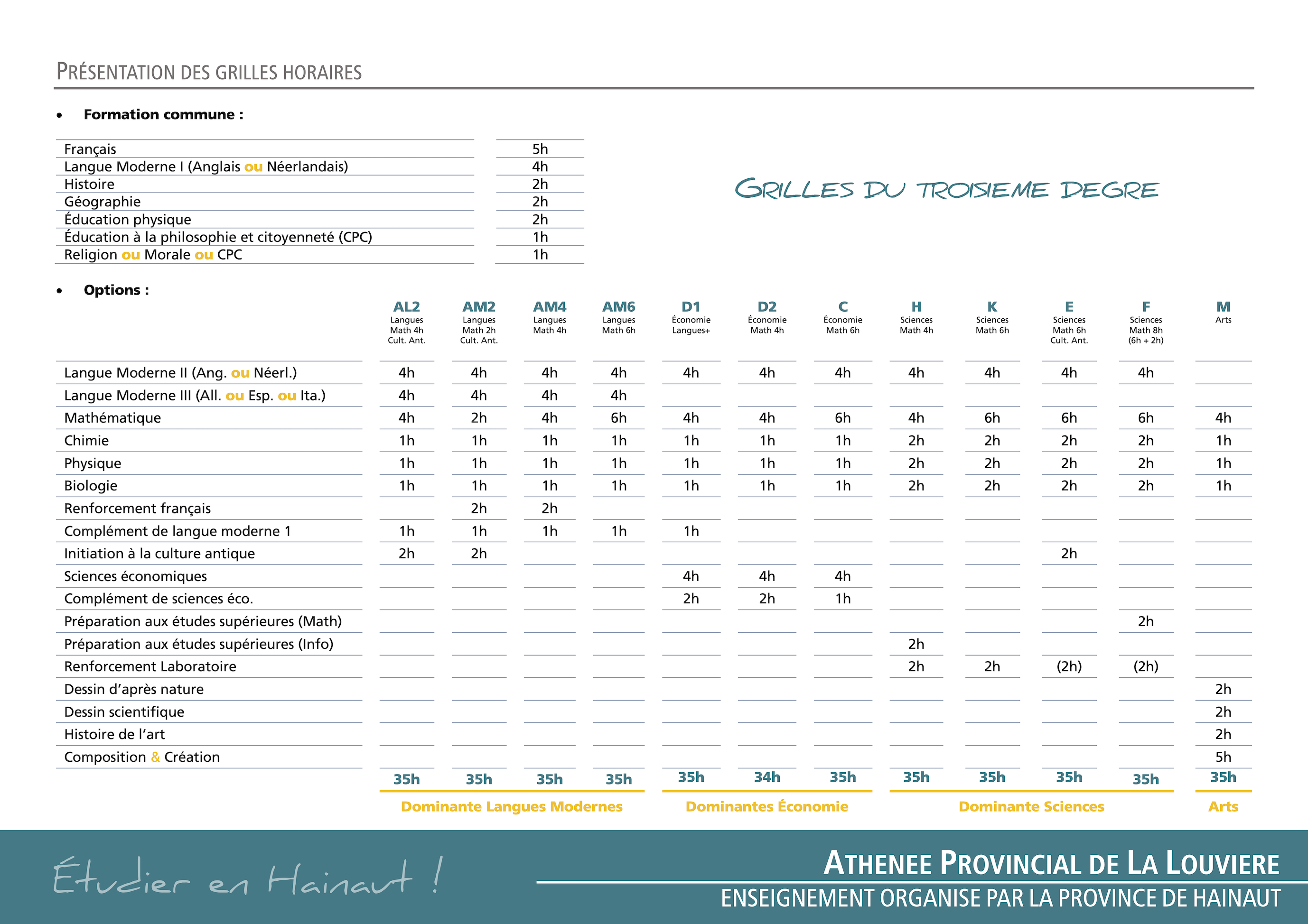 Grilles Horaires 5 6