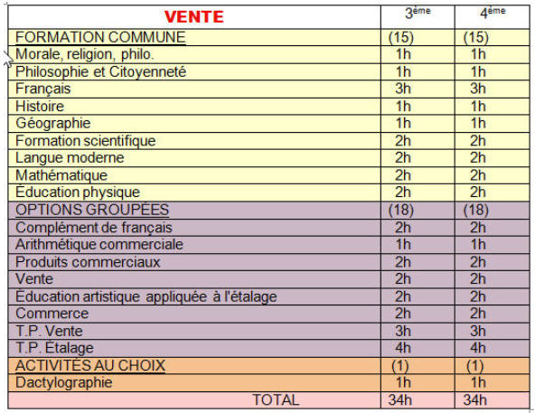 VENTE 3 4