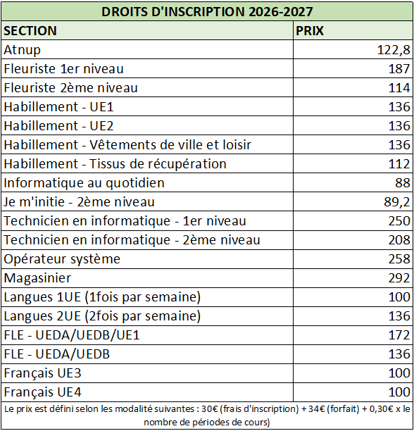 Tarif formation