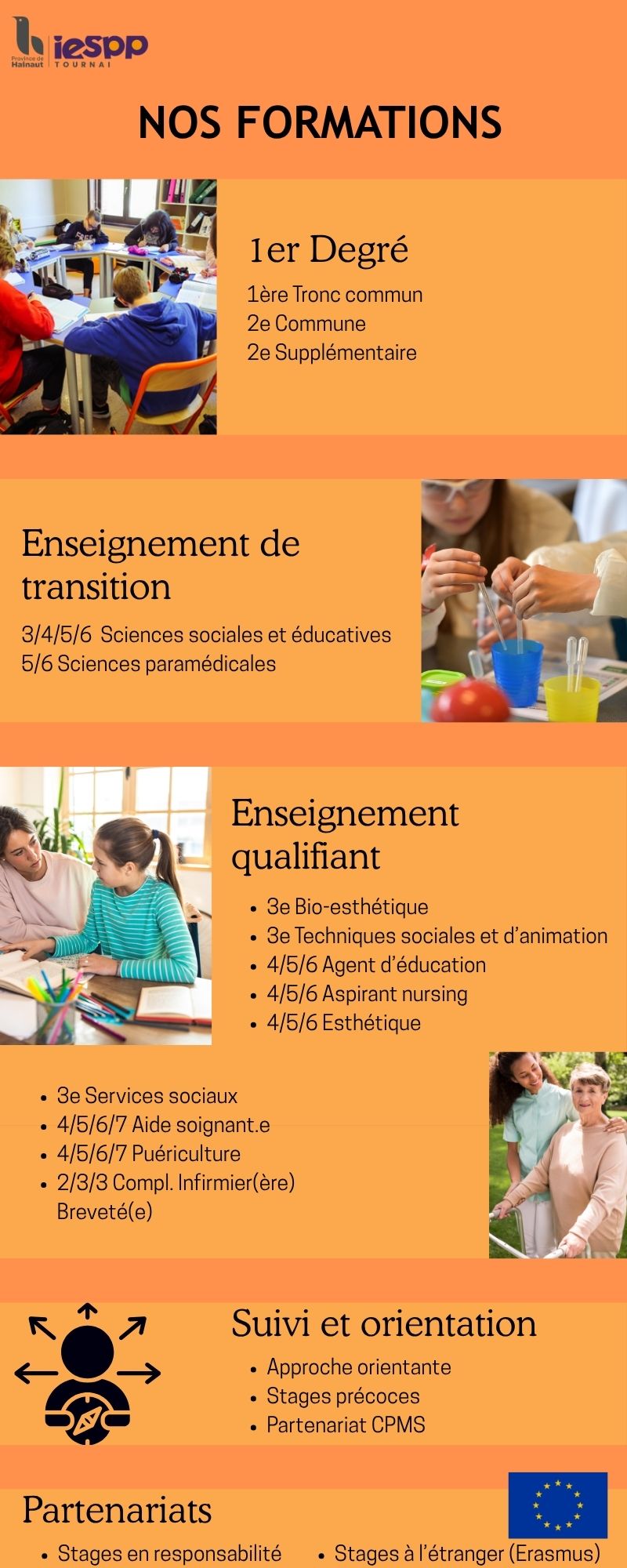 Nos formations