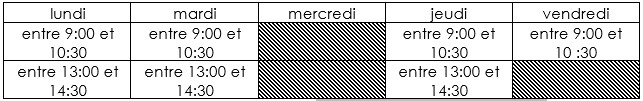 FLE janvier 25