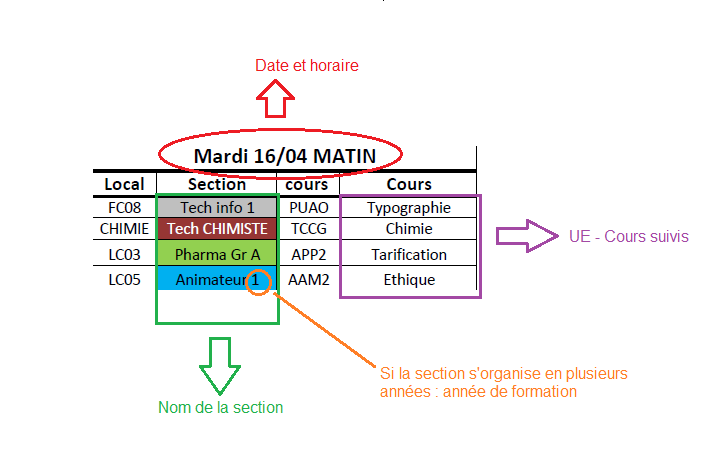 explication horaire