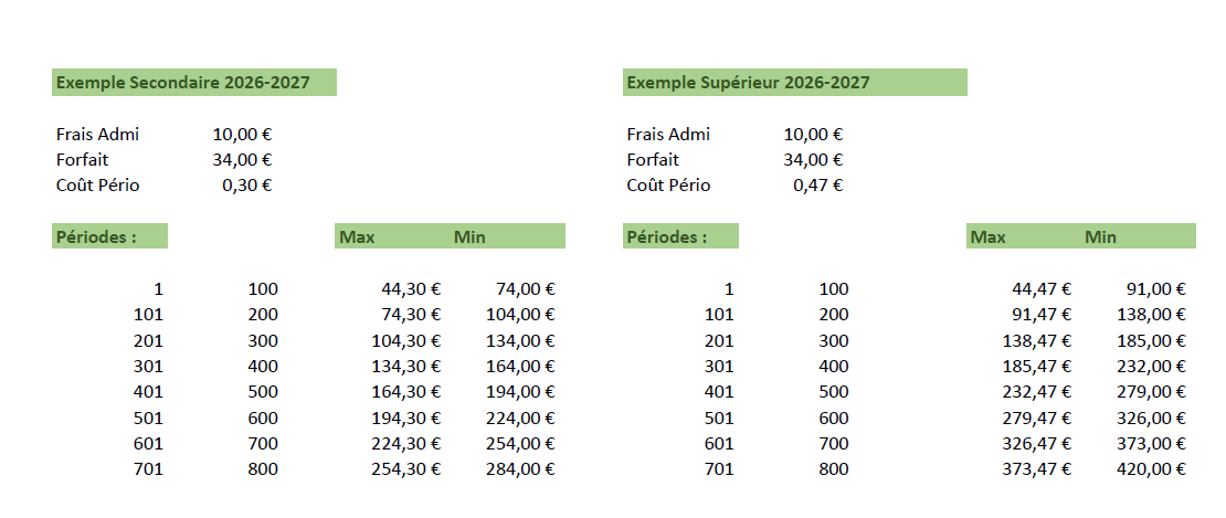 Paiement DI 26 27