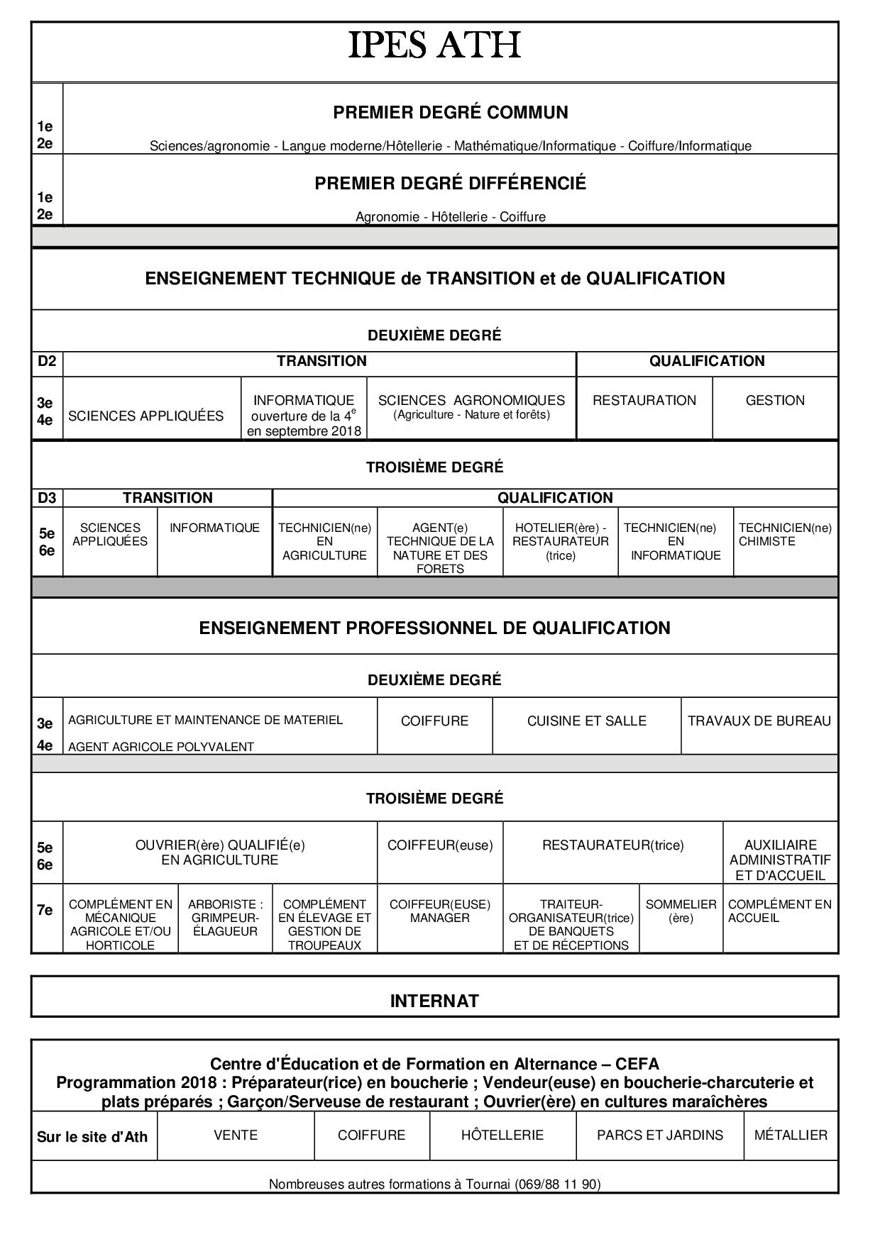 Inscriptions 2018 2019 verso