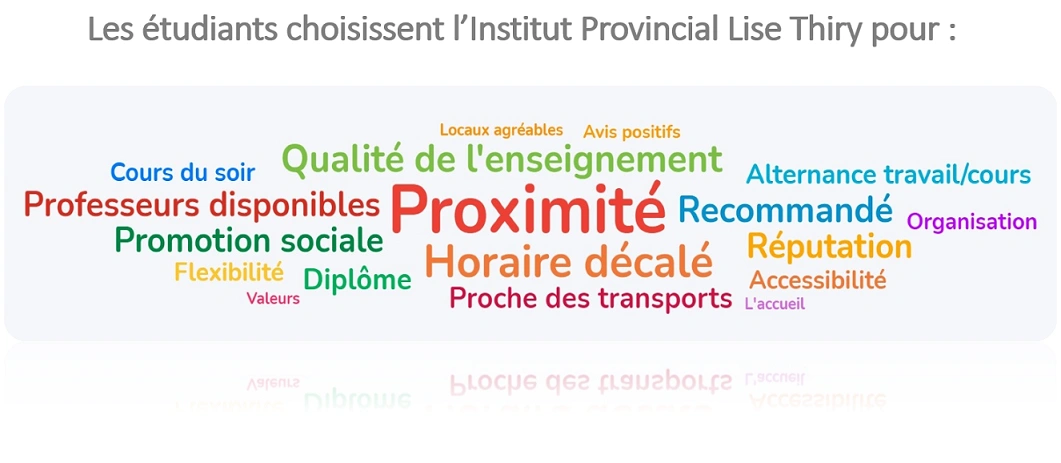 Choix étudiants